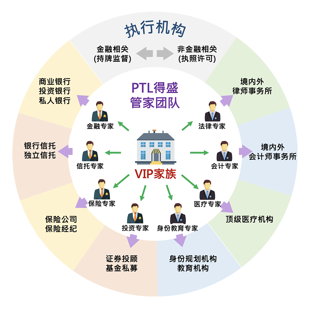 簡體_核心價值2